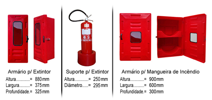 Armário de Combate à Incêndio